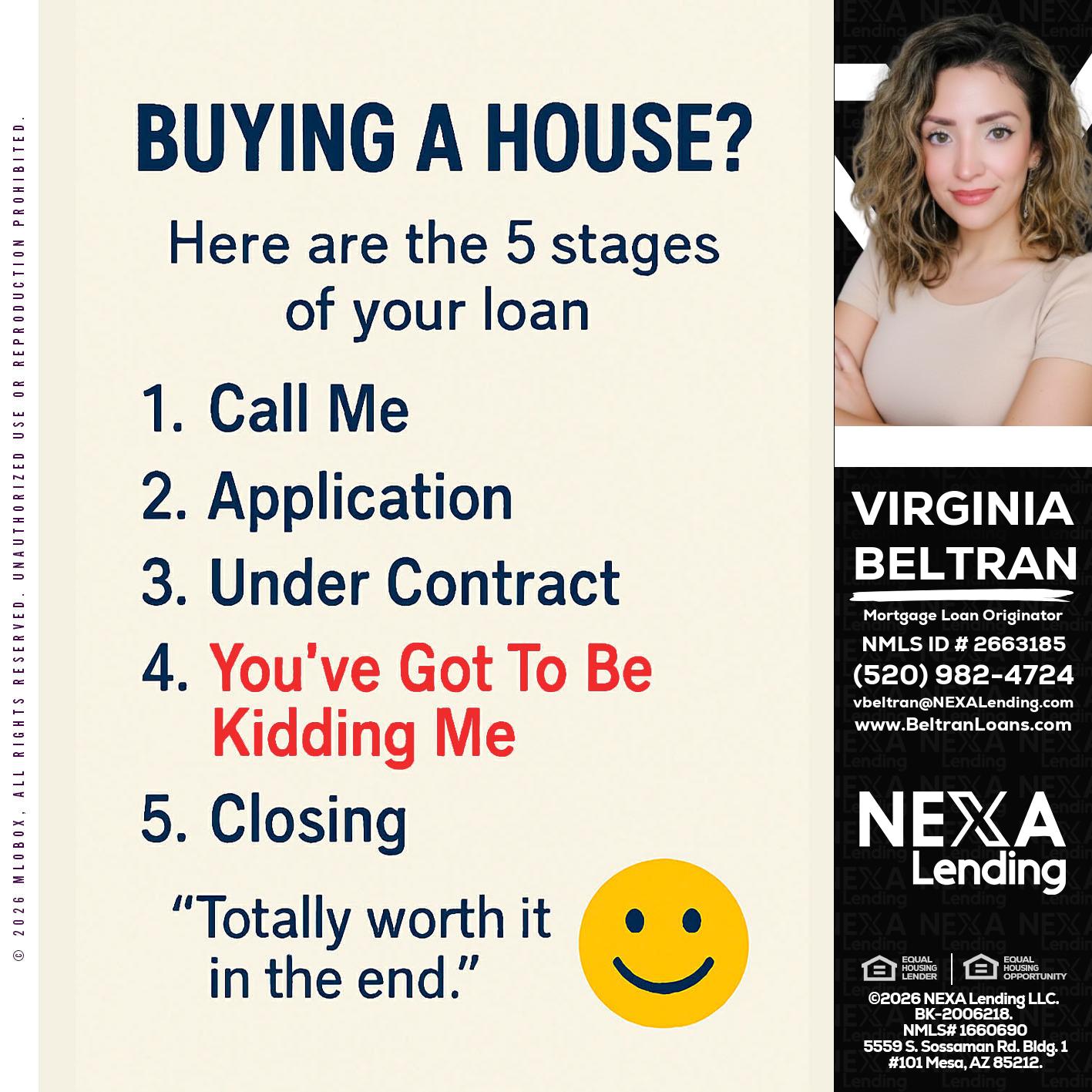 BUYING A HOUSE - Virginia Beltran -Mortgage Loan Originator