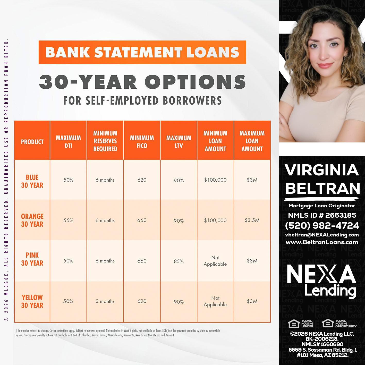 30 YEARS OPTIONS - Virginia Beltran -Mortgage Loan Originator