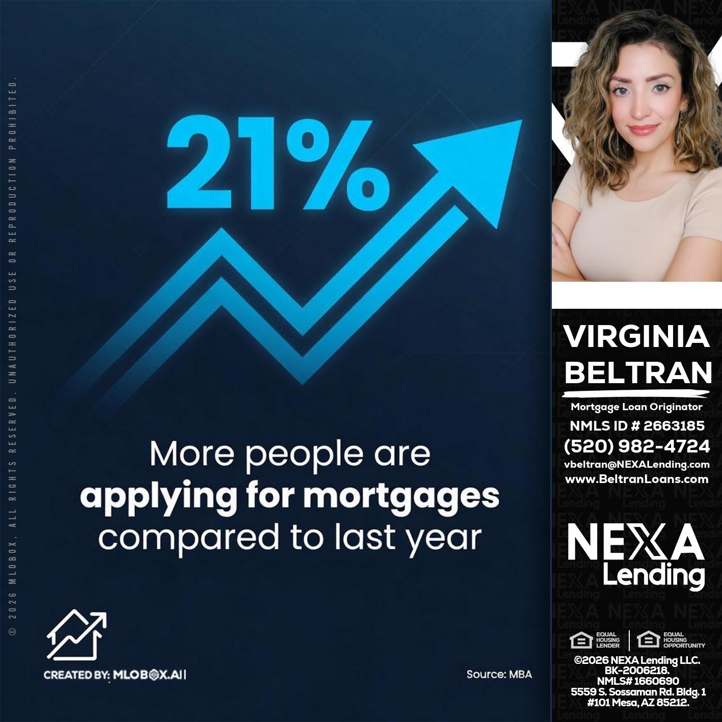 21% - Virginia Beltran -Mortgage Loan Originator