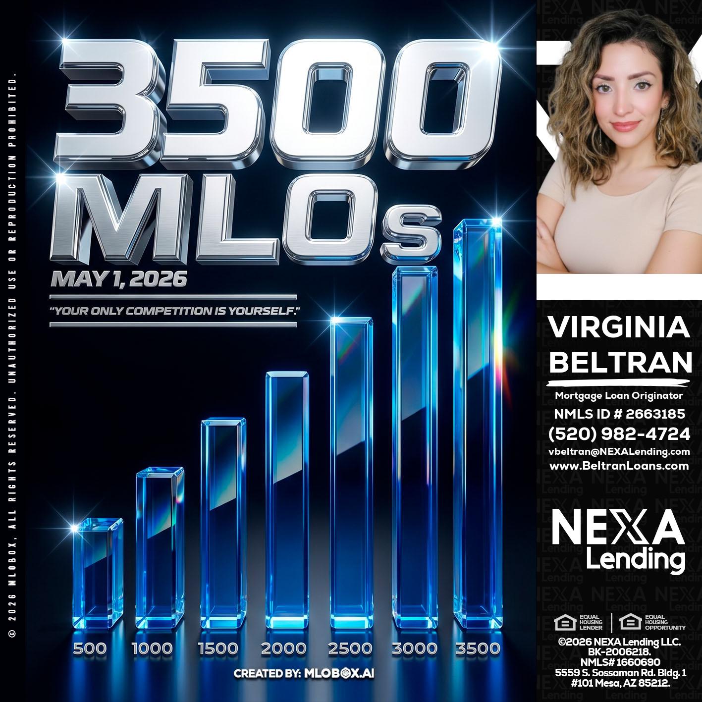 3500 MLOs - Virginia Beltran -Mortgage Loan Originator