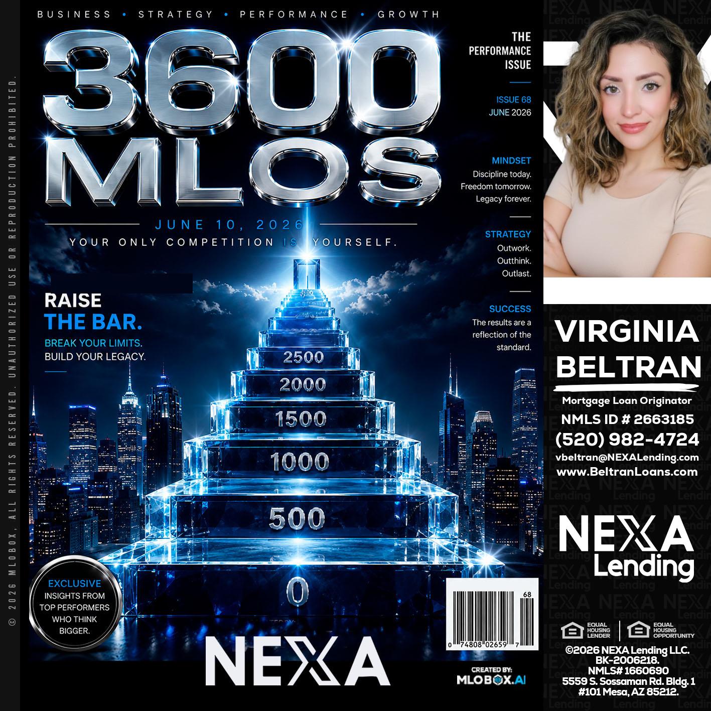 3600 MLOs - Virginia Beltran -Mortgage Loan Originator