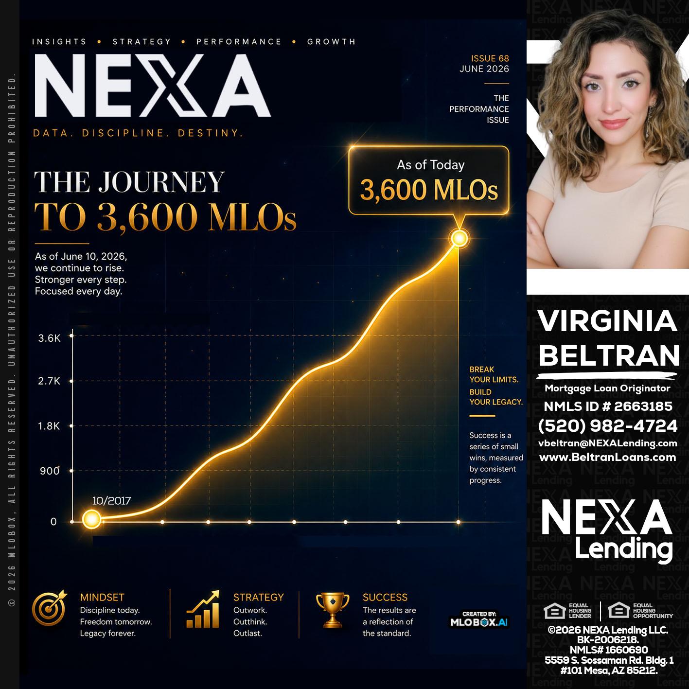 NEXA 3.6K - Virginia Beltran -Mortgage Loan Originator