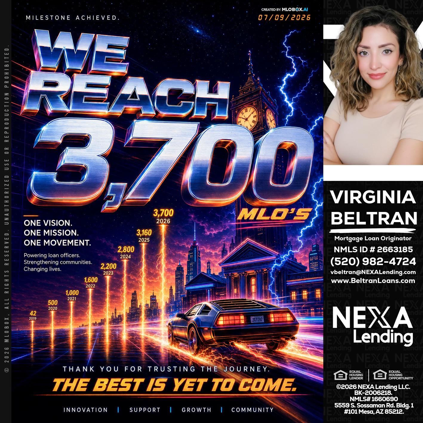 3700 MLOs - Virginia Beltran -Mortgage Loan Originator